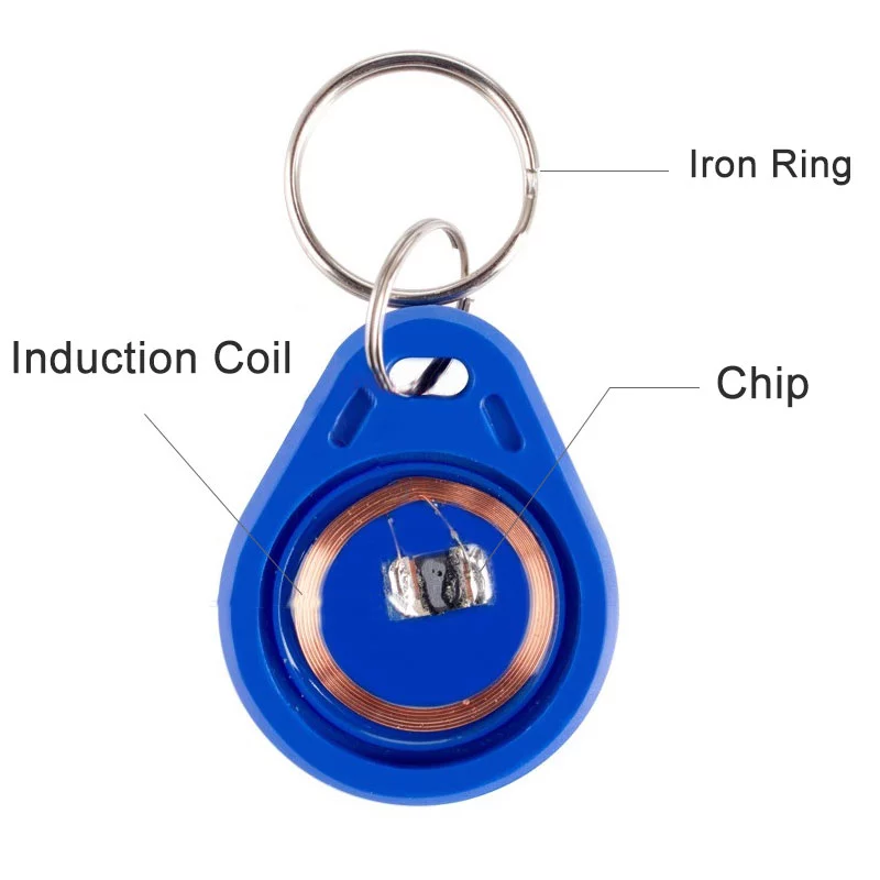 Porte-clés réinscriptible UID, - Smart Ring Nfc Pay avis et prix